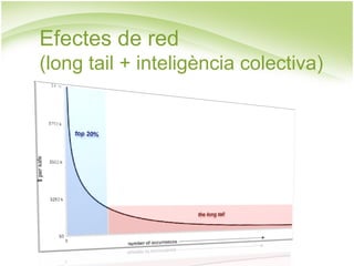 Efectes de red
(long tail + inteligència colectiva)
 