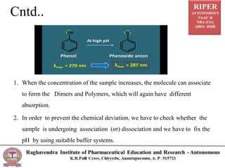 Cntd..
1. When the concentration of the sample increases, the molecule can associate
to form the Dimers and Polymers, which will again have different
absorption.
2. In order to prevent the chemical deviation, we have to check whether the
sample is undergoing association (or) dissociation and we have to fix the
pH by using suitable buffer systems.
 