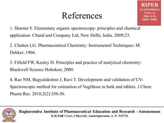 References
1. Sharma Y. Elementary organic spectroscopy: principles and chemical
application. Chand and Company Ltd, New Delhi, India. 2009;23.
2. Chatten LG. Pharmaceutical Chemistry: Instrumental Techniques: M.
Dekker; 1966.
3. Fifield FW, Kealey D. Principles and practice of analytical chemistry:
Blackwell Science Hoboken; 2000.
4. Rao NM, Bagyalakshmi J, Ravi T. Development and validation of UV-
Spectroscopic method for estimation of Voglibose in bulk and tablets. J Chem
Pharm Res. 2010;2(2):350-56.
 