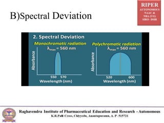 B)Spectral Deviation
 