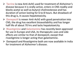 Taskine Pain Cholinergic System - Pharmacology | PPT