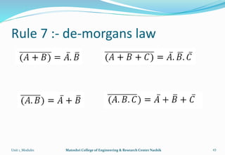Rule 7 :- de-morgans law
Unit 1_Module1 Matoshri College of Engineering & Research Center Nashik 43
 