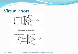 Virtual short
Unit 4_Module1 Matoshri College of Engineering & Research Center Nashik 14
 