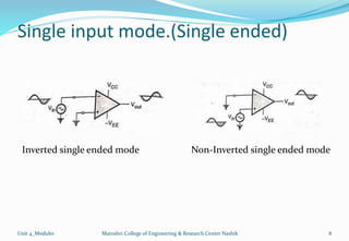 Single input mode.(Single ended)
Unit 4_Module1 Matoshri College of Engineering & Research Center Nashik 8
Inverted single ended mode Non-Inverted single ended mode
 