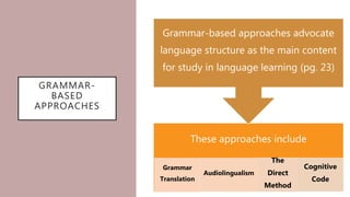 PPT1 - ENGL 3723 | PPTX
