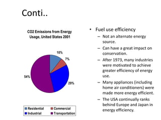 Conti..
CO2 Emissions from Energy
Usage, United States 2001
10%
7%
29%
54%
Residential Commercial
Industrial Transportation
• Fuel use efficiency
– Not an alternate energy
source.
– Can have a great impact on
conservation.
– After 1973, many industries
were motivated to achieve
greater efficiency of energy
use.
– Many appliances (including
home air conditioners) were
made more energy efficient.
– The USA continually ranks
behind Europe and Japan in
energy efficiency.
 