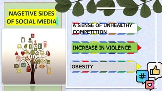 NAGETIVE SIDES
OF SOCIAL MEDIA
A SENSE OF UNHEALTHY
COMPETITION
INCREASE IN VIOLENCE
OBESITY
 