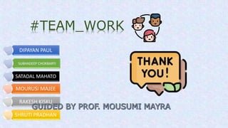 DIPAYAN PAUL
SUBHADEEP CHOKBARTI
SATADAL MAHATO
MOURUSI MAJEE
RAKESH KISKU
SHRUTI PRADHAN
#TEAM_WORK
 