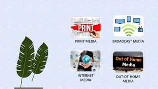 PRINT MEDIA BROADCAST MEDIA
INTERNET
MEDIA
OUT-OF-HOME
MEDIA
 