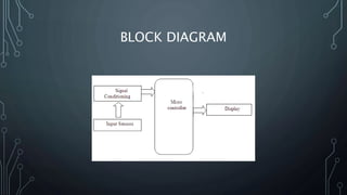 BLOCK DIAGRAM
 