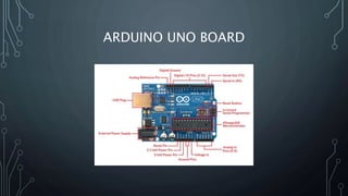 ARDUINO UNO BOARD
 