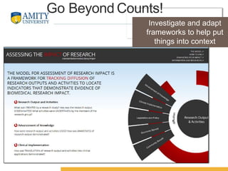 Name of Institution
Go Beyond Counts!
Investigate and adapt
frameworks to help put
things into context
 