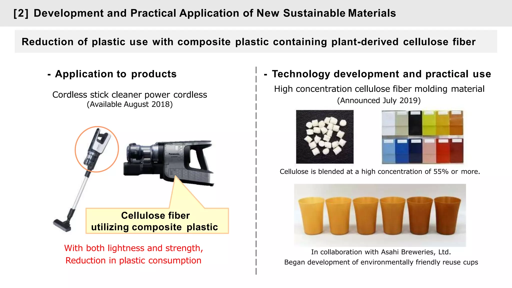 [2] Development and Practical Application of New Sustainable Materials
- Application to products
Cordless stick cleaner power cordless
(Available August 2018)
Cellulose fiber
utilizing composite plastic
With both lightness and strength,
Reduction in plastic consumption
- Technology development and practical use
High concentration cellulose fiber molding material
(Announced July 2019)
In collaboration with Asahi Breweries, Ltd.
Began development of environmentally friendly reuse cups
Cellulose is blended at a high concentration of 55% or more.
Reduction of plastic use with composite plastic containing plant-derived cellulose fiber
 