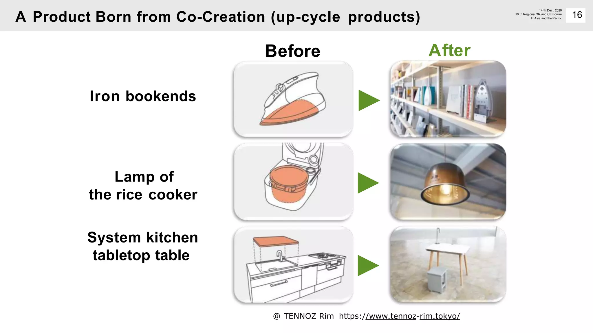 16
A Product Born from Co-Creation (up-cycle products)
14 th Dec , 2020
10 th Regional 3R and CE Forum
In Asia and the Pacific
Before
Lamp of
the rice cooker
System kitchen
tabletop table
Iron bookends
After
@ TENNOZ Rim https://www.tennoz-rim.tokyo/
 