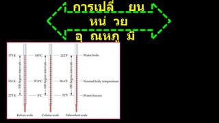 การเปลี่ ยน
หน่ วย
อุ ณหภู มิ
 
