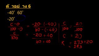 ตั วอย่ าง 6
เ
ท
อ
ร์
ม
อ
มิ
เ
ต
อ
ร์
อั
น
ห
นึ่
ง
มี
จุ
ด
เ
ยื
อ
ก
แ
ข็
ง -40˚ มี
จุ
ด
เ
ดื
อ
ด
ที่ 60˚
จ
ง
ห
า
ว่
า
ที่ -20˚ ข
อ
ง
เ
ท
อ
ร์
ม
อ
มิ
เ
ต
อ
ร์
อั
น
นี้
จ
ะ
เ
ท่
า
กั
บ
กี่
อ
ง
ศ
า
เ
ซ
ล
เ
ซี
ย
ส
 