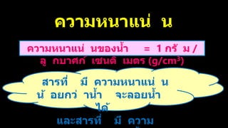 ความหนาแน่ น
ความหนาแน่ นของน้า = 1 กรั ม /
ลู กบาศก์ เซนติ เมตร (g/cm3)
สารที่ มี ความหนาแน่ น
น้ อยกว่ าน้า จะลอยน้า
ได้
และสารที่ มี ความ
 