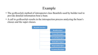 Middleware Technologies | PPTX