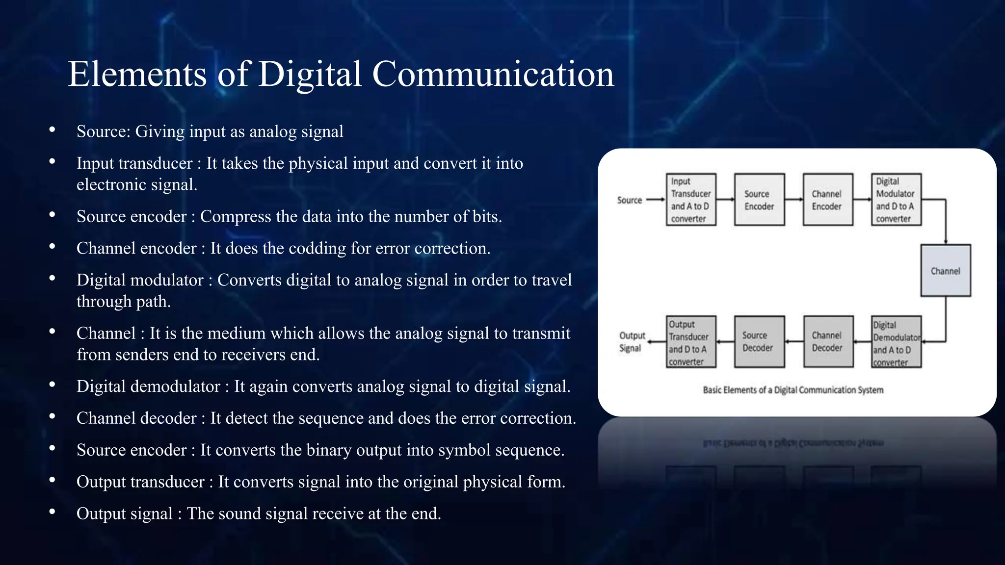 Data communication in computer networks ppt | PPT