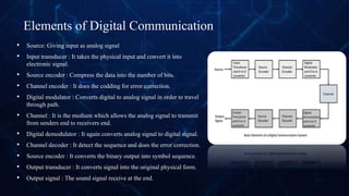 Data communication in computer networks ppt | PPT