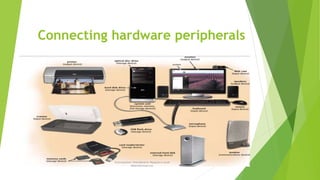 Connecting hardware peripherals
 