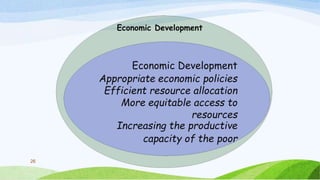 Sustainable education in the philippines | PPTX