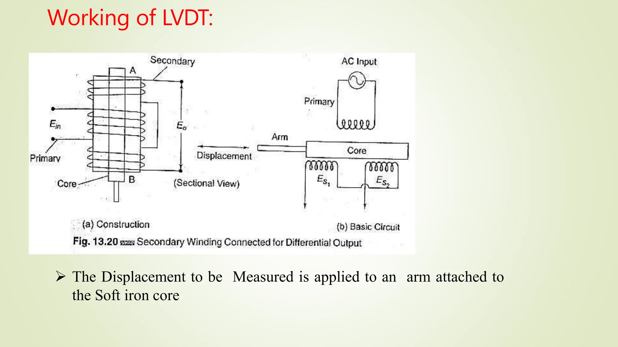 linear variable differential transducer.pptx