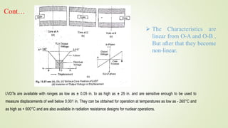 linear variable differential transducer.pptx