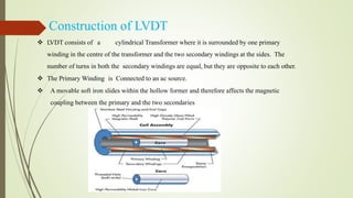 linear variable differential transducer.pptx