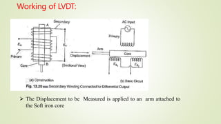 linear variable differential transducer.pptx