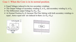 linear variable differential transducer.pptx