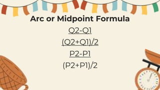 market pricing applied economics pptx. topic | PPTX