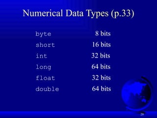 20
Numerical Data Types (p.33)
byte 8 bits
short 16 bits
int 32 bits
long 64 bits
float 32 bits
double 64 bits
 