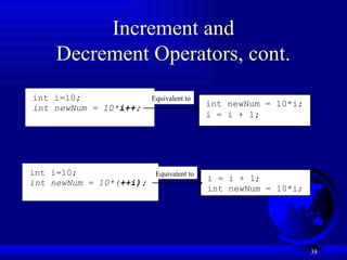38
Increment and
Decrement Operators, cont.
int i=10;
int newNum = 10*i++; int newNum = 10*i;
i = i + 1;
Equivalent to
int i=10;
int newNum = 10*(++i); i = i + 1;
int newNum = 10*i;
Equivalent to
 