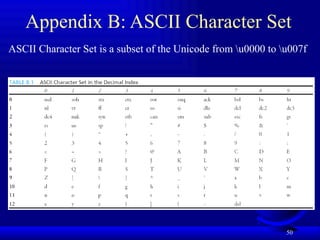 50
Appendix B: ASCII Character Set
ASCII Character Set is a subset of the Unicode from u0000 to u007f
 