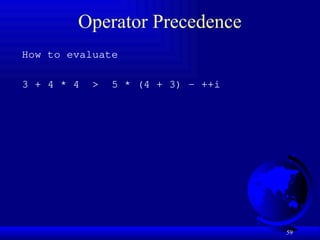 59
Operator Precedence
How to evaluate
3 + 4 * 4 > 5 * (4 + 3) - ++i
 