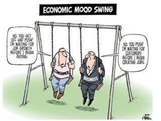 ECONOMICS
HUMOR……………
 