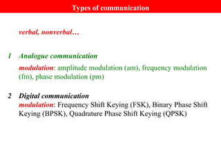 verbal, nonverbal…
1 Analogue communication
modulation: amplitude modulation (am), frequency modulation
(fm), phase modulation (pm)
2 Digital communication
modulation: Frequency Shift Keying (FSK), Binary Phase Shift
Keying (BPSK), Quadrature Phase Shift Keying (QPSK)
Types of communication
 