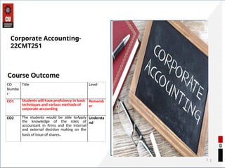 Corporate Accounting in Business Management | PPTX