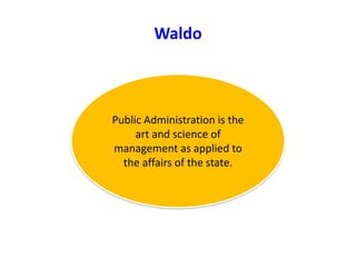 Waldo
Public Administration is the
art and science of
management as applied to
the affairs of the state.
 