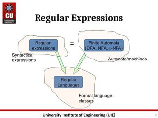 PPT 1.3.1(Regular Languages and Regular Expressions).ppt