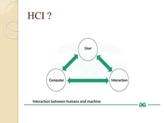 Introduction to Human Computer Interaction .pdf