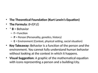 Designing for Human Behavior: The Intersection of Environmental ...