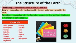 PPT 1.1 The Structure of the Earth (1).pptx