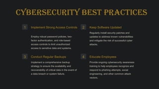 Threats in Digital World data breach and cyber attacks | PDF