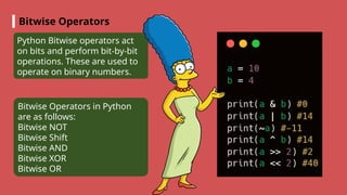 Comprehensive Introduction to Python Programming and Data Types | PPTX