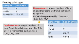 C++ PPT IN NUMERICAL METHOD FOR M.Sc PHYSICS | PDF