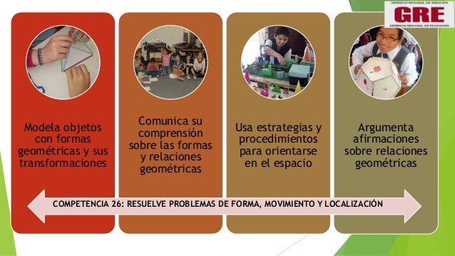 PPT 1 día 3 - competencias y capacidades matemáticas