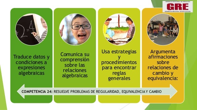 PPT 1 día 3 - competencias y capacidades matemáticas