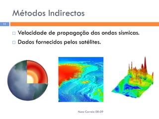 Ppt1   Estrutura Interna Da Terra